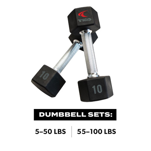 TKO Tri-Grip® Urethane Hex  Dumbbells