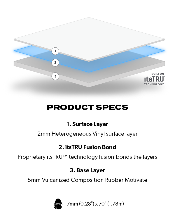 Ecore Restorative Motivate (Class 1) Flooring Product Specs